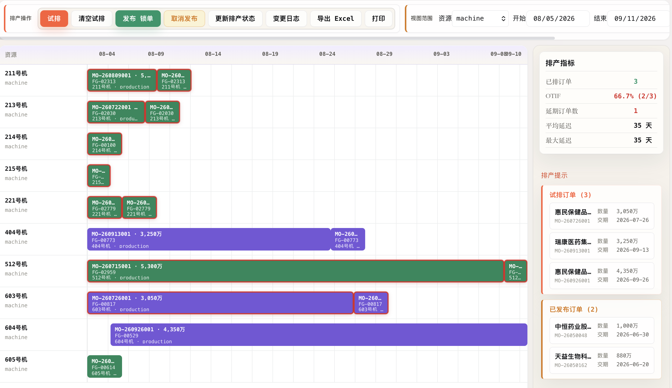 试排、发布、状态更新和计划输出操作