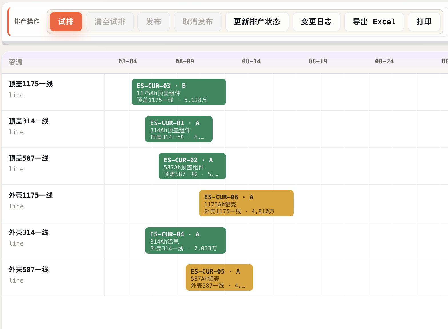 资源甘特图展示排产结果